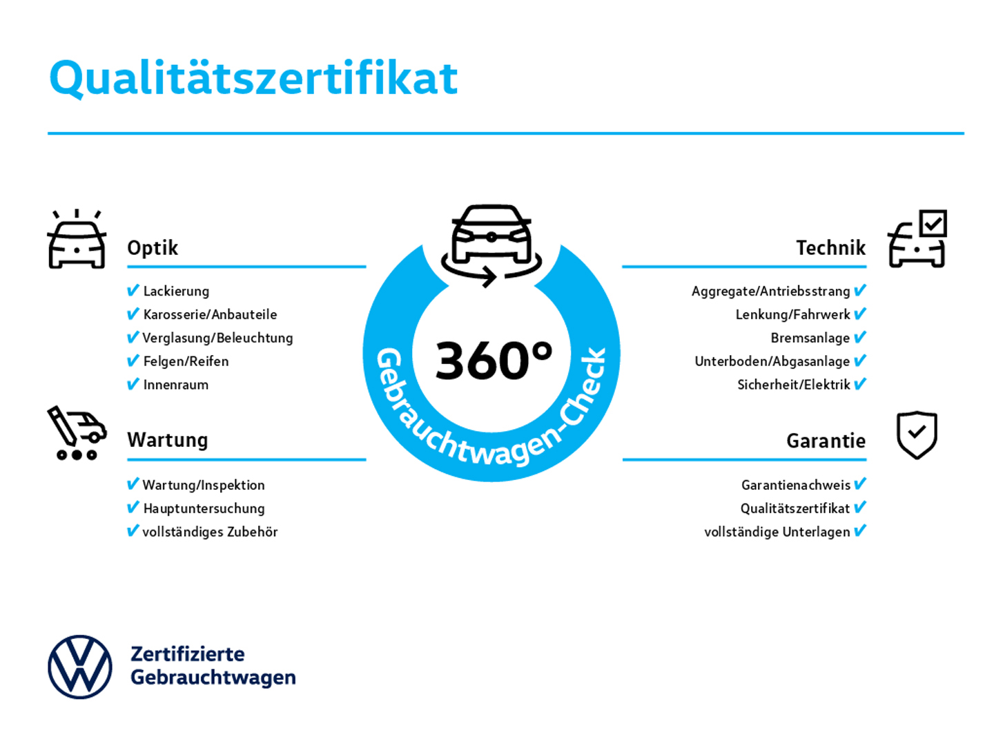 T-Cross 1.0 TSI Goal App-Connect SHZ LED GJR